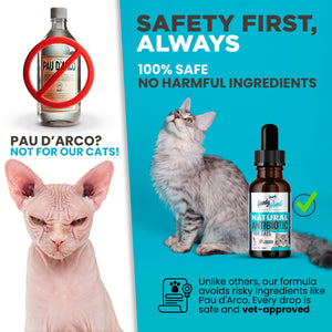 Handy Hound Cat Wellness Formula – Herbal Immune Support, 2 oz