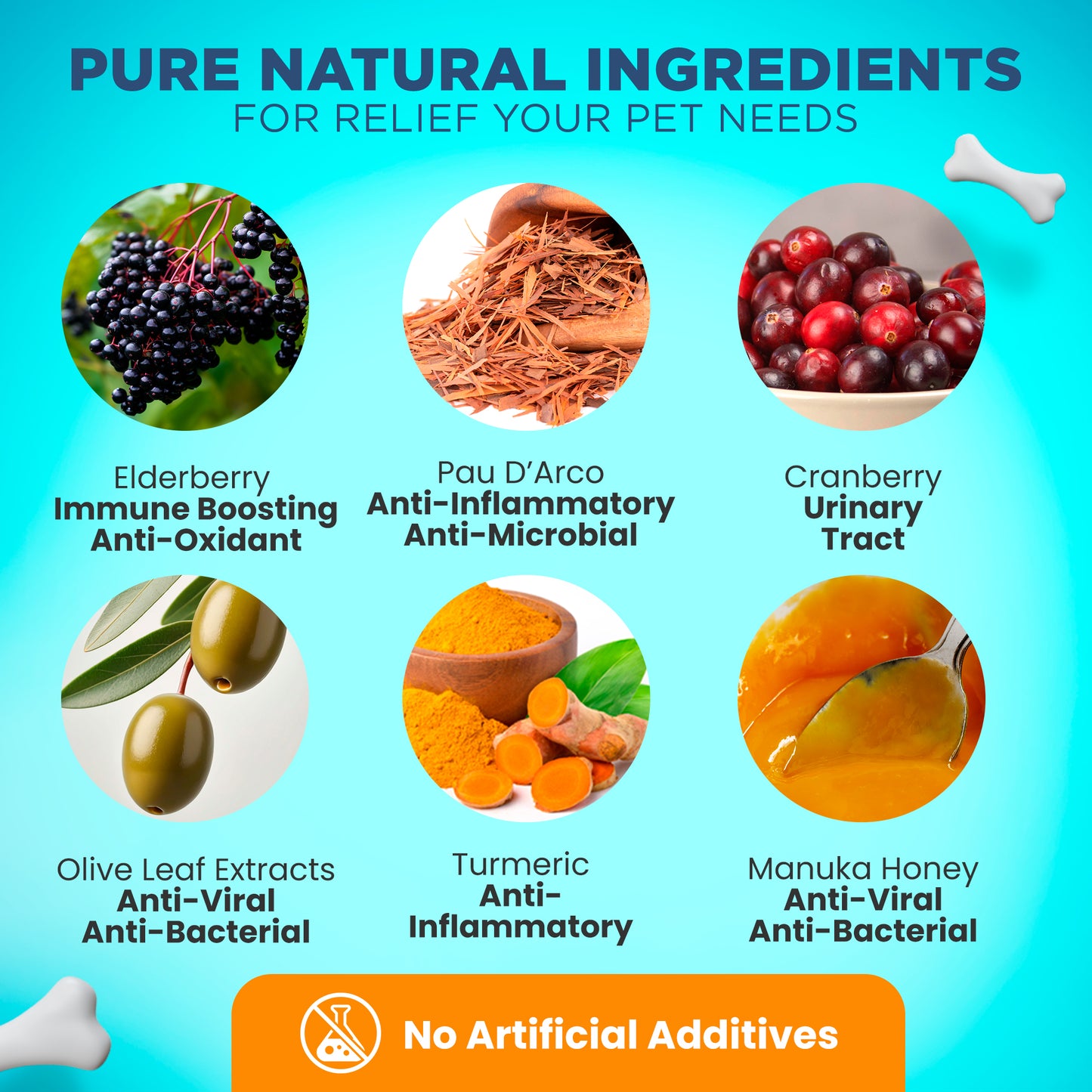 Dog Natural Wellness