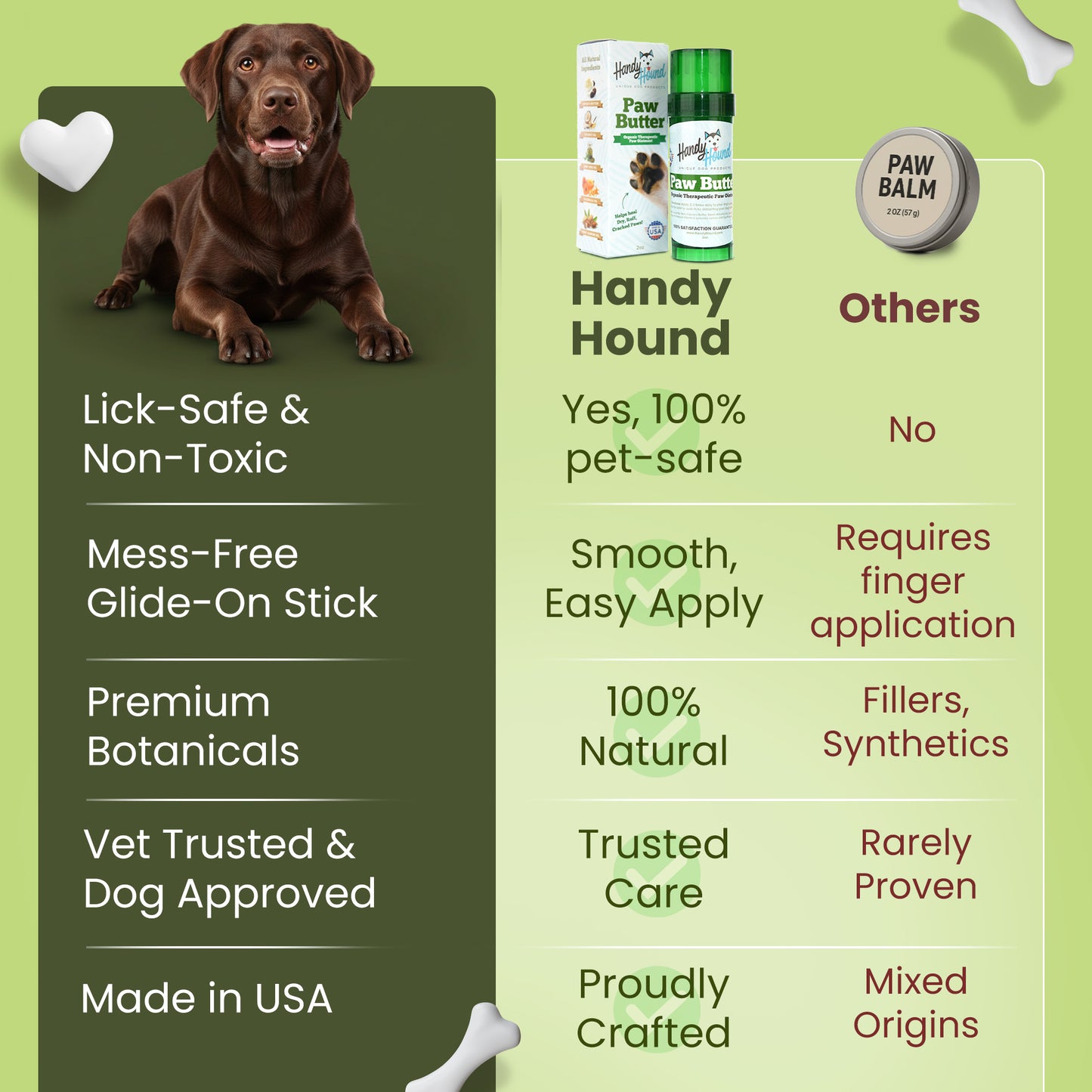 Paw Butter – Paw & Snout Balm for Dogs